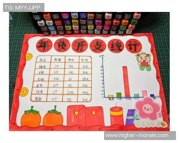 快盈VIII家庭账户功能助您轻松高效管理全家成员的财务与日常开支 快盈VIII家庭账户功能助您轻松高效管理全家成员的财务与日常开支