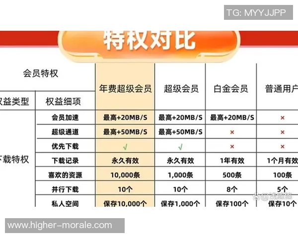 快盈VIP专享周活动盛典:独享特权与收益翻倍的绝佳机会 快盈VIP专享周活动盛典:独享特权与收益翻倍的绝佳机会