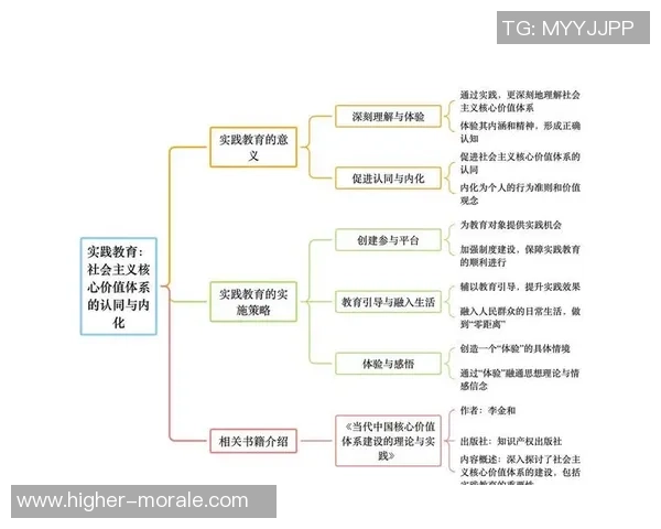 探索彩神Vll核心企业理念的深层内涵与实践价值 探索彩神Vll核心企业理念的深层内涵与实践价值