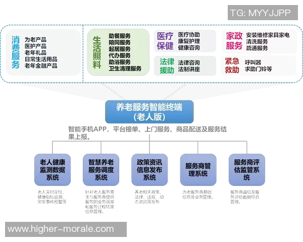 全周期客户服务体系探讨:快盈VIII的咨询支持与成功实践分析 全周期客户服务体系探讨:快盈VIII的咨询支持与成功实践分析