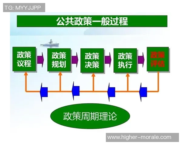 英国VIP客户保护政策评估与脆弱群体权益保障研究